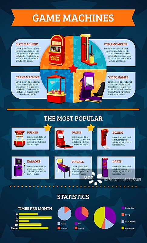 游戏机信息图：包含老虎机、起重机、卡拉OK等最受欢迎的设备统计扁平矢量图图片素材