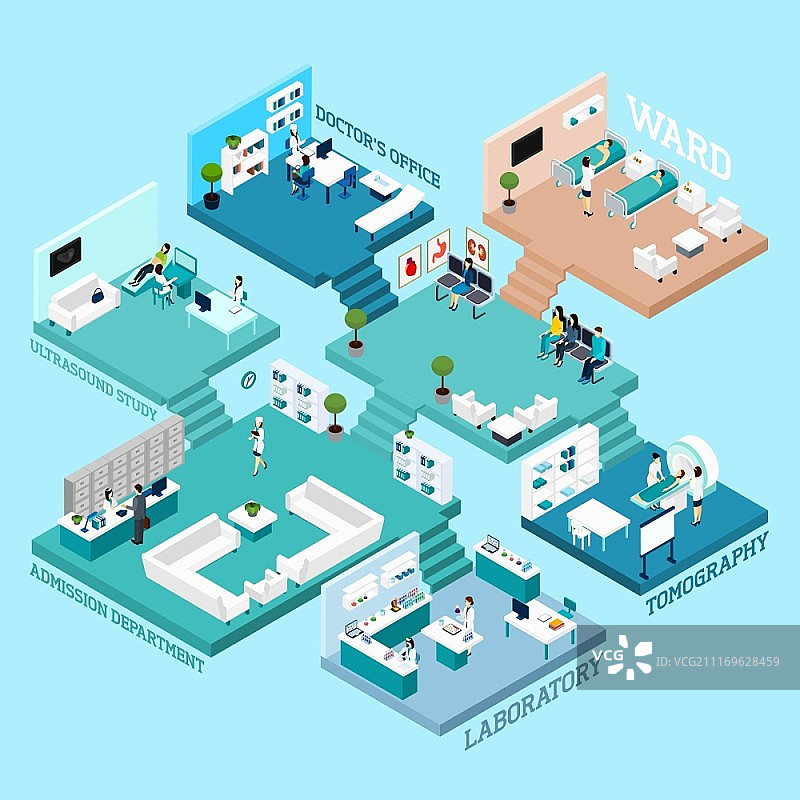 医院2.5D示意图图标：包含房间、员工、设备和内部结构的医院图标图片素材