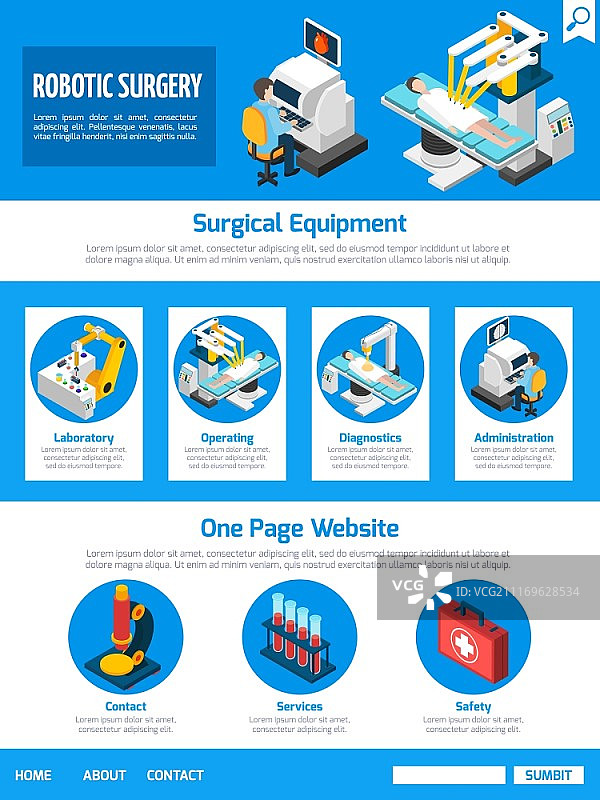 2.5D机器人手术单页设计：优势与设备信息图片素材