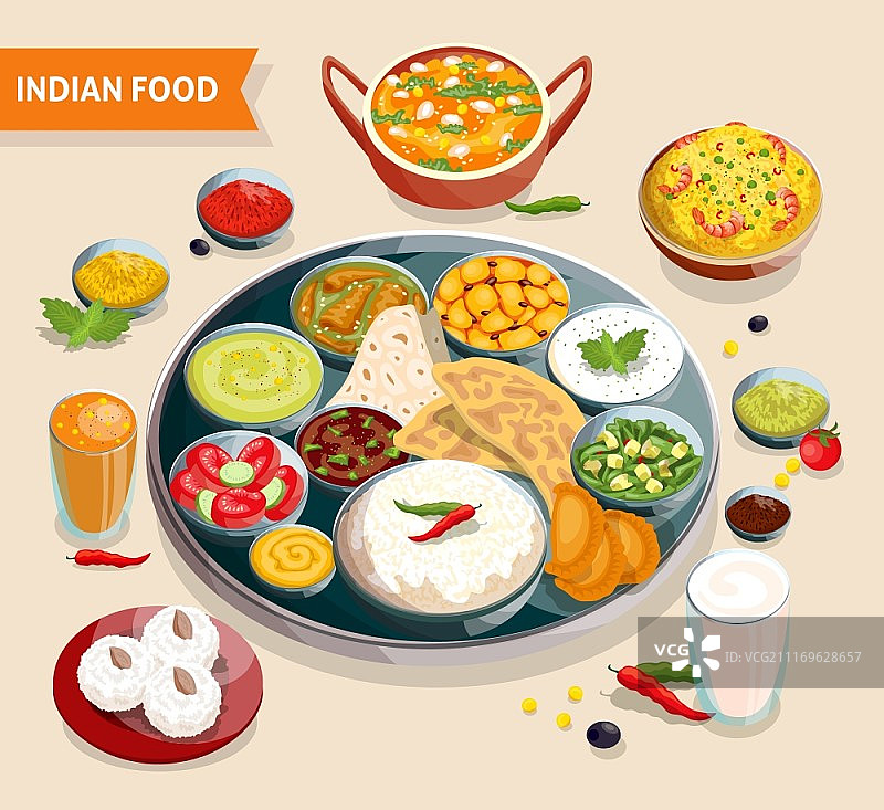 印度美食拼盘：海鲜、豆类、蔬菜和酱汁，以及饮料和糖果矢量图图片素材