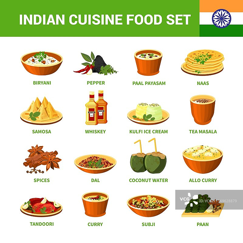 印度美食合集：包含各种菜肴、香料和饮品的矢量插画图片素材