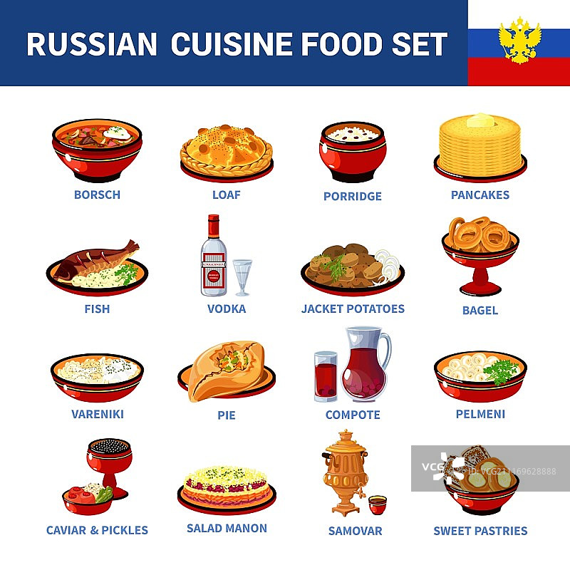 俄罗斯美食菜肴扁平图标合集：包含粥、薄饼、罗宋汤和伏特加等图片素材