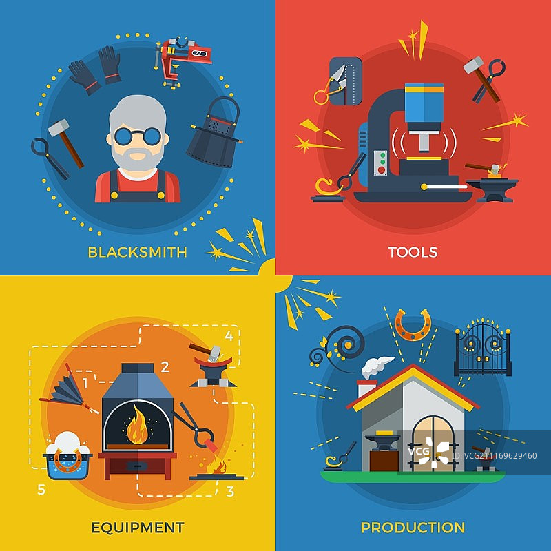 铁匠工具设计概念：焊接和成型设备矢量图图片素材