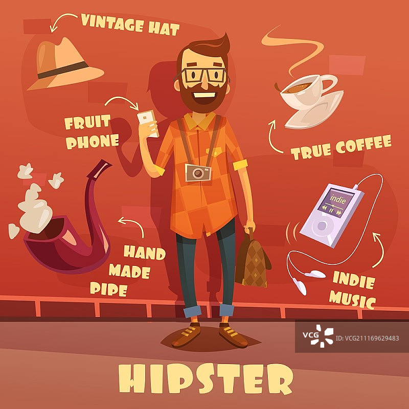 戴复古帽和音乐播放器的时尚人物卡通形象图片素材