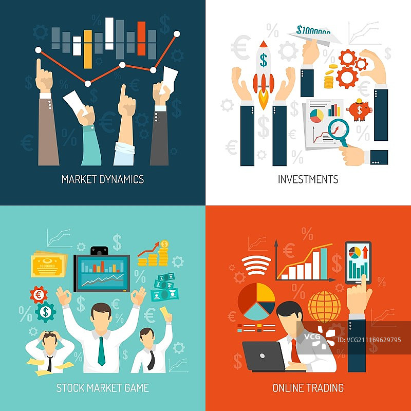 股市概念：通过图表分析价格动态的在线交易投资图片素材