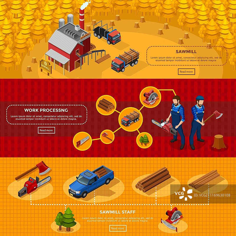伐木工人2.5D横幅：卡车和木材加工工具广告的锯木厂场景图片素材