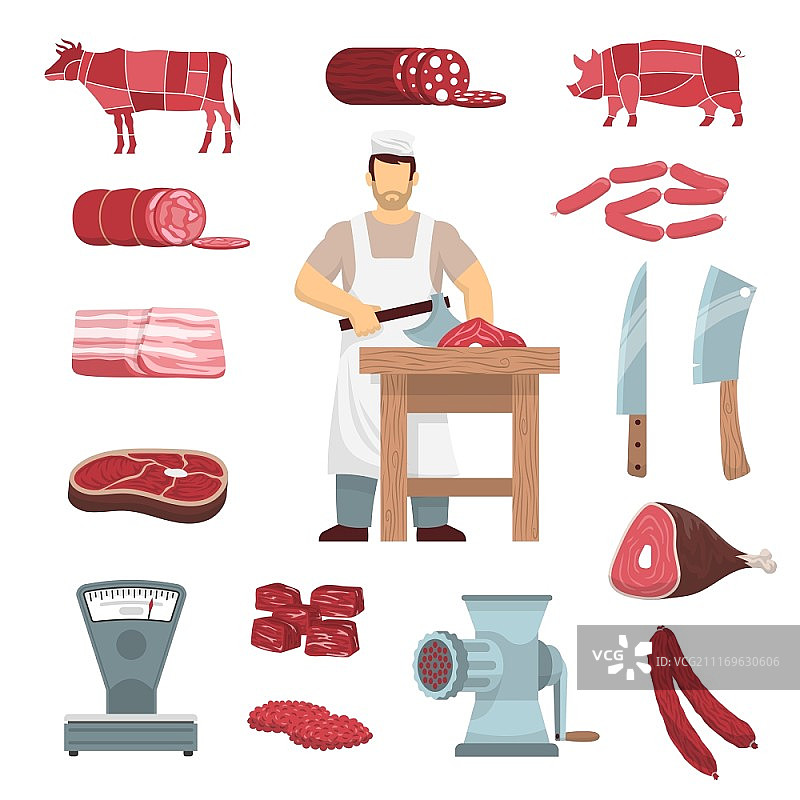 肉店套装扁平彩色图标，包含肉制品、屠夫指南、复古研磨机和秤的矢量图图片素材