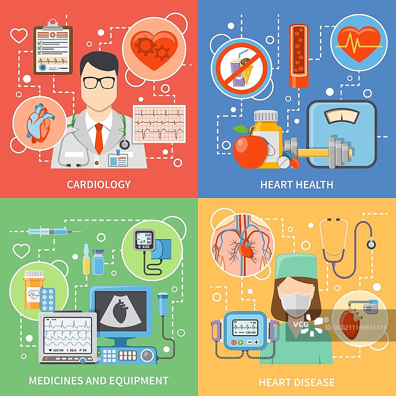 心脏病学扁平2x2图标集：包含心脏科医生、药物和设备，用于心脏健康和治疗的矢量图图片素材