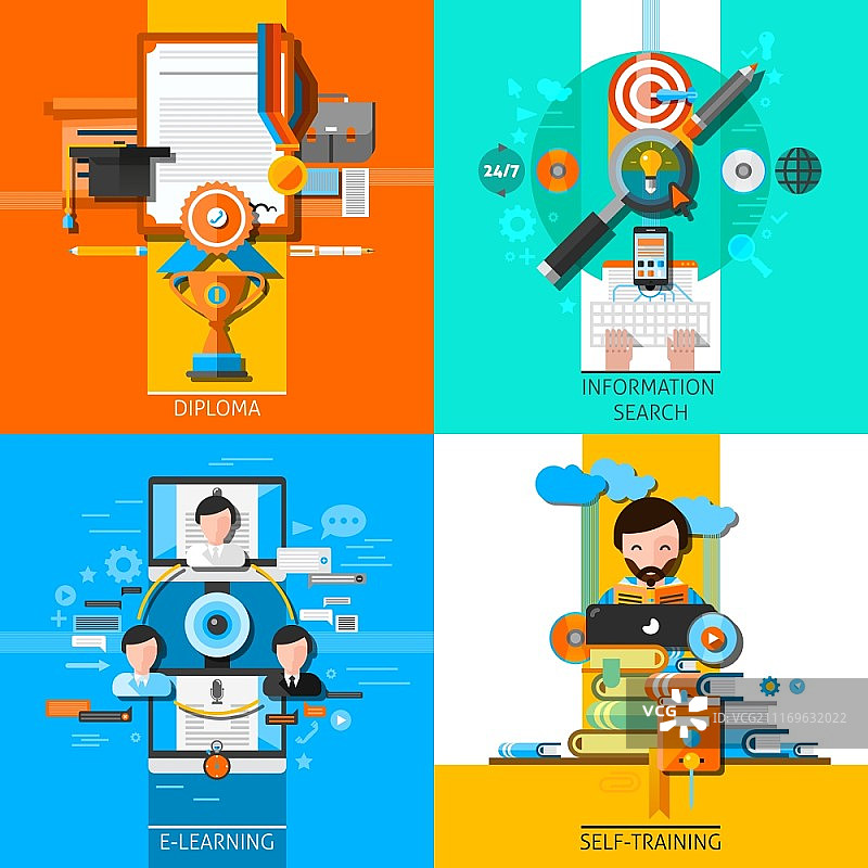 在线教育概念图标集：包含文凭和信息搜索符号的在线教育概念图标集，扁平隔离矢量图图片素材