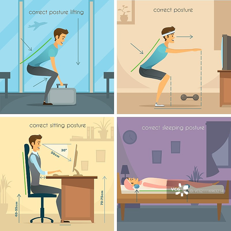 姿势2x2设计概念：正确的举重、深蹲、坐姿和睡姿图片素材