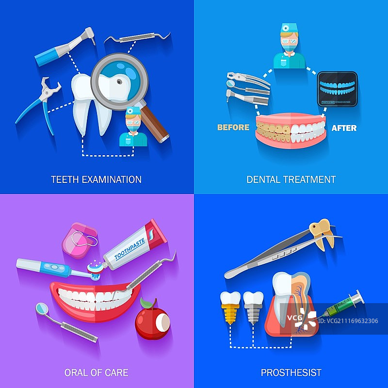 扁平风格牙医图标合集：牙齿检查、牙科治疗和修复体图片素材