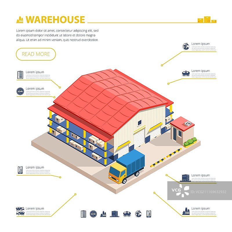 仓库建筑2.5D插画：带有卡车箱和闸门的仓库建筑设计图片素材