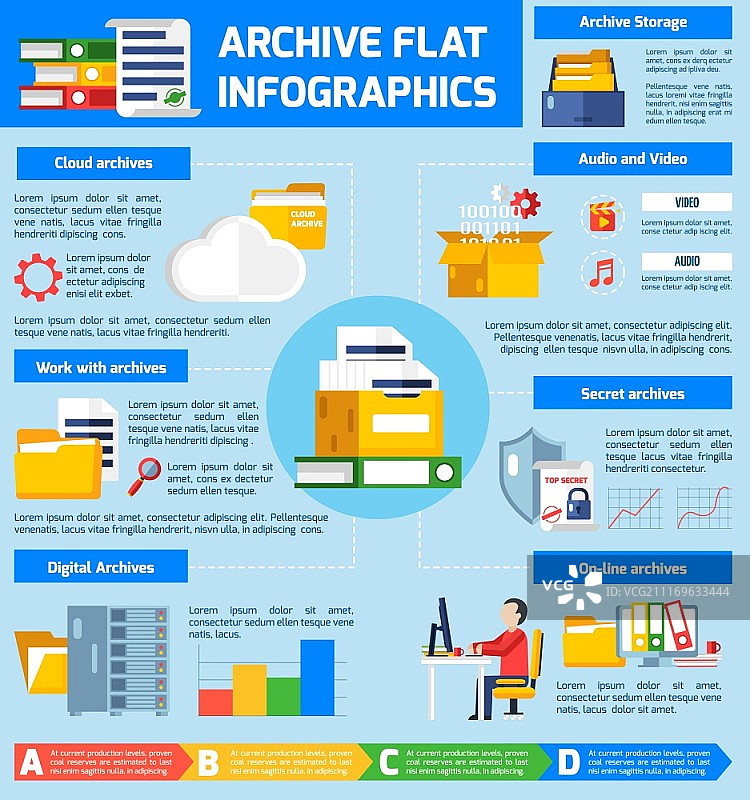 音视频存档信息图表合集（扁平矢量插画）图片素材