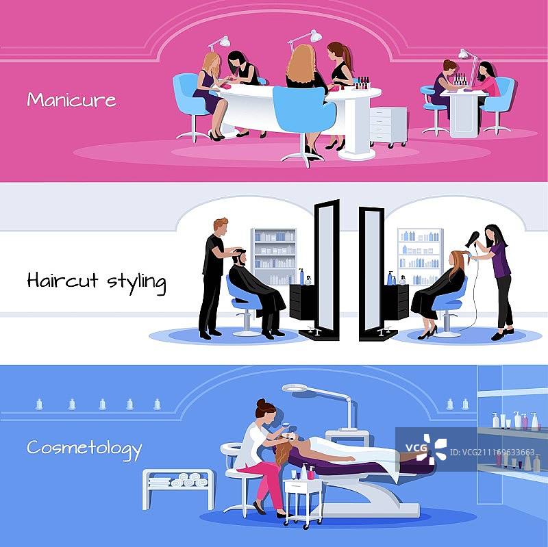 美容院服务横幅：顾客与工作人员场景矢量图图片素材