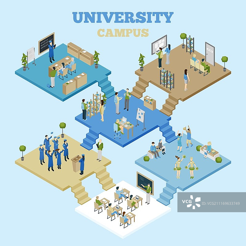 大学2.5D插画：浅蓝色背景下的大学校园教室与学生上课场景矢量图图片素材