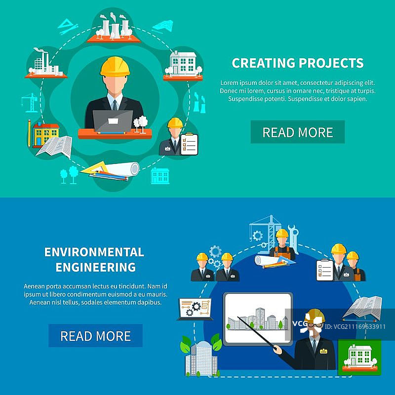 项目开发横幅：包含工业、环保科技元素的圆形组合banner设计，附“了解更多”按钮矢量图图片素材