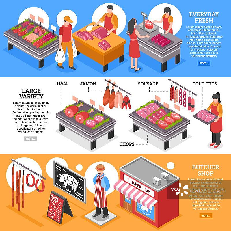 肉铺等距Banner。一套等距水平横幅，包含肉铺日常新鲜产品和各种孤立的矢量图图片素材