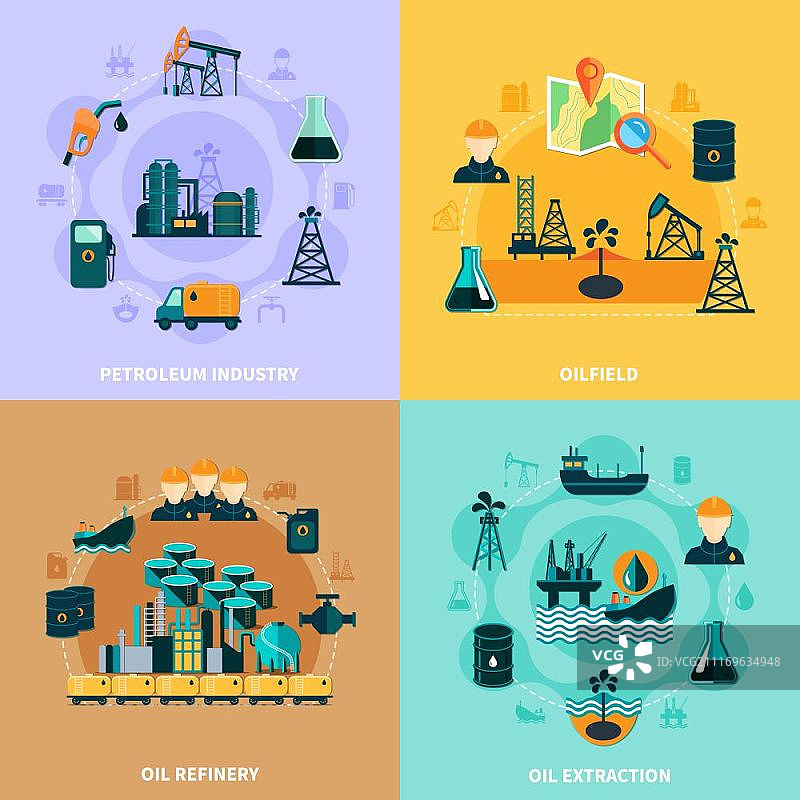 石油基础设施设计概念：石油生产和运营设备图标及轮廓矢量图图片素材