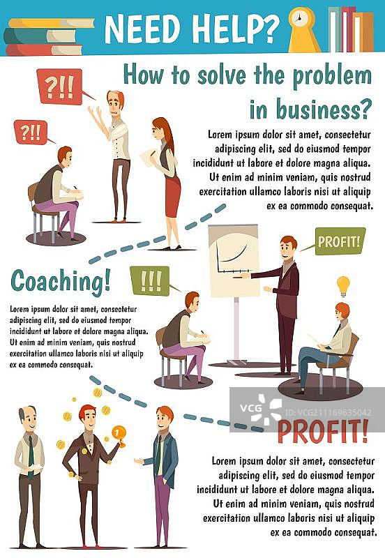 商业培训和指导流程图。专家在白色背景上讨论目标成就的商业培训和指导流程图矢量插图图片素材