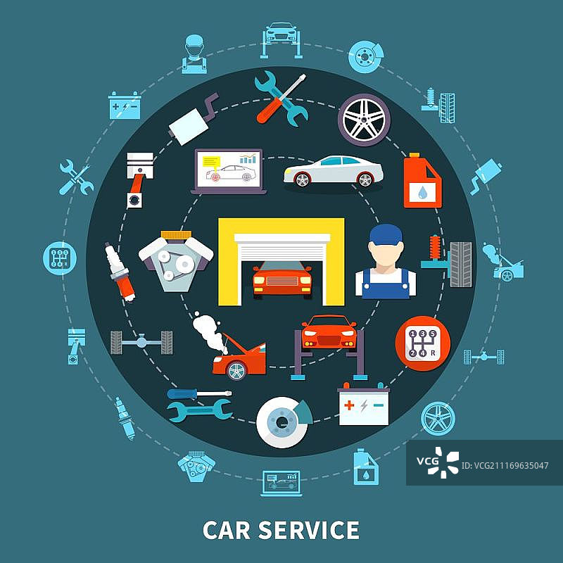 汽车维修服务设计概念：备件和维修工具，用于诊断和维护的装饰图标平面矢量素材图片素材