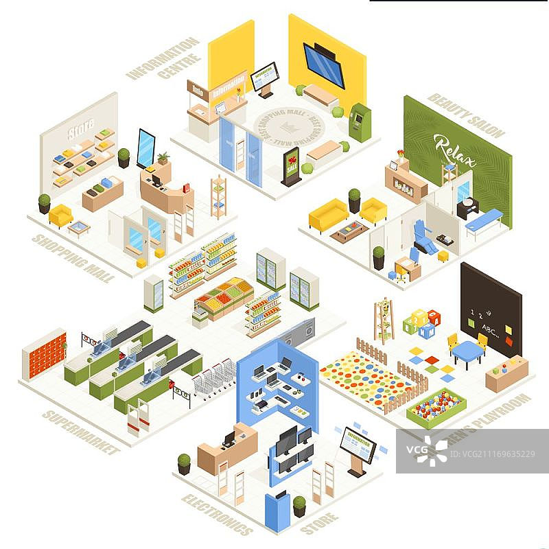 购物中心2.5D组合海报：包含电子商店、儿童游戏室、信息中心、超市和美容院图片素材