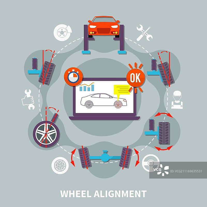 车轮校准扁平设计概念，含汽车自动服务电脑工具平衡诊断矢量图图片素材