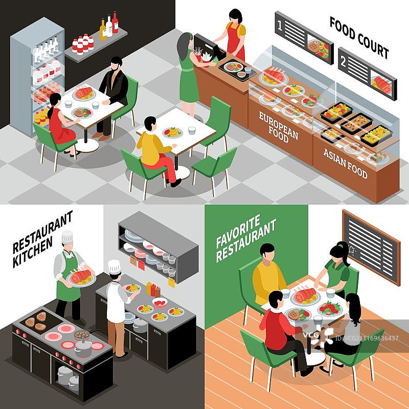 餐厅室内设计组合：美食广场2.5D概念，包含餐厅房间、厨房内饰图片素材