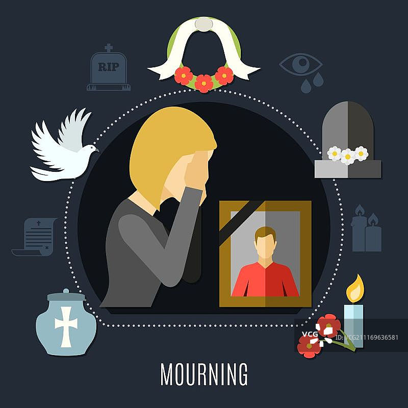 哀悼概念集：带照片、鲜花和泪水的扁平矢量图图片素材