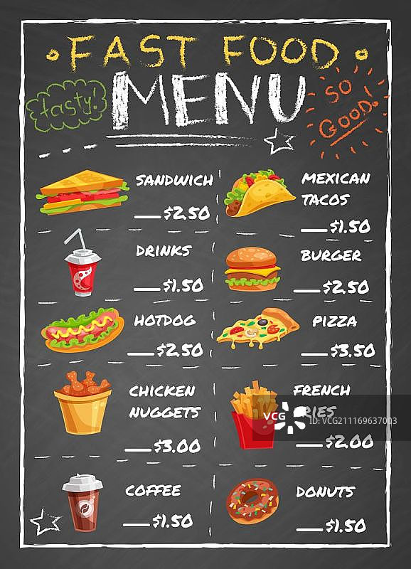 黑板上的快餐店菜单图片素材