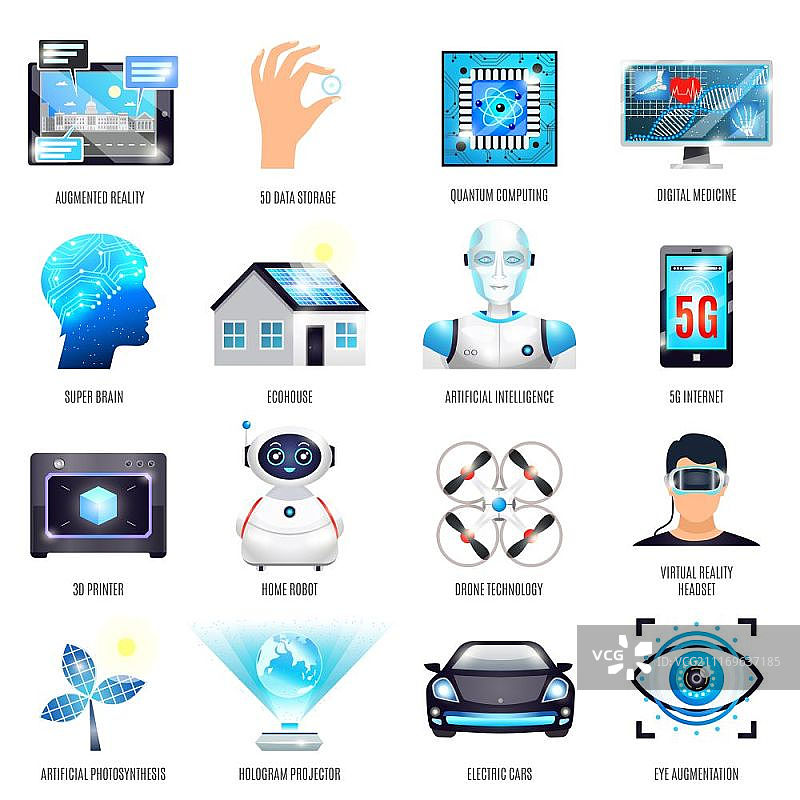 未来科技图标集：增强现实、人工光合作用、人工智能、电动汽车矢量图图片素材