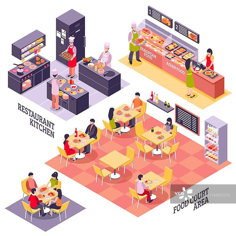 美食广场设计概念。快餐餐厅室内设计概念集，包含美食广场区域和厨房的孤立等距楼层矢量图图片素材