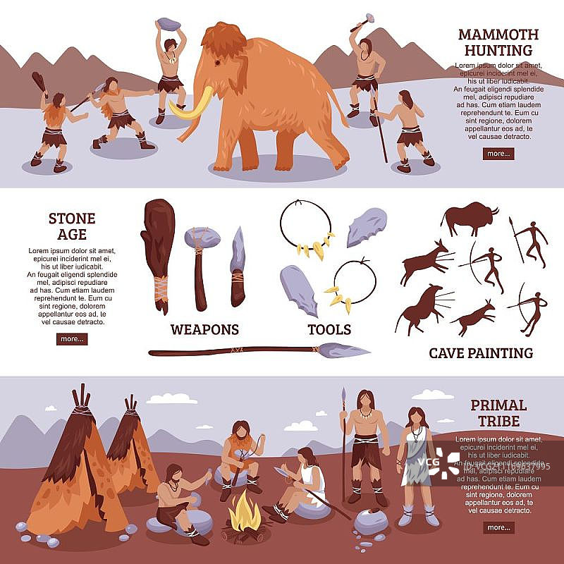 原始部落人物横幅素材。包含狩猎工具和家庭符号的原始部落人物横幅图片素材