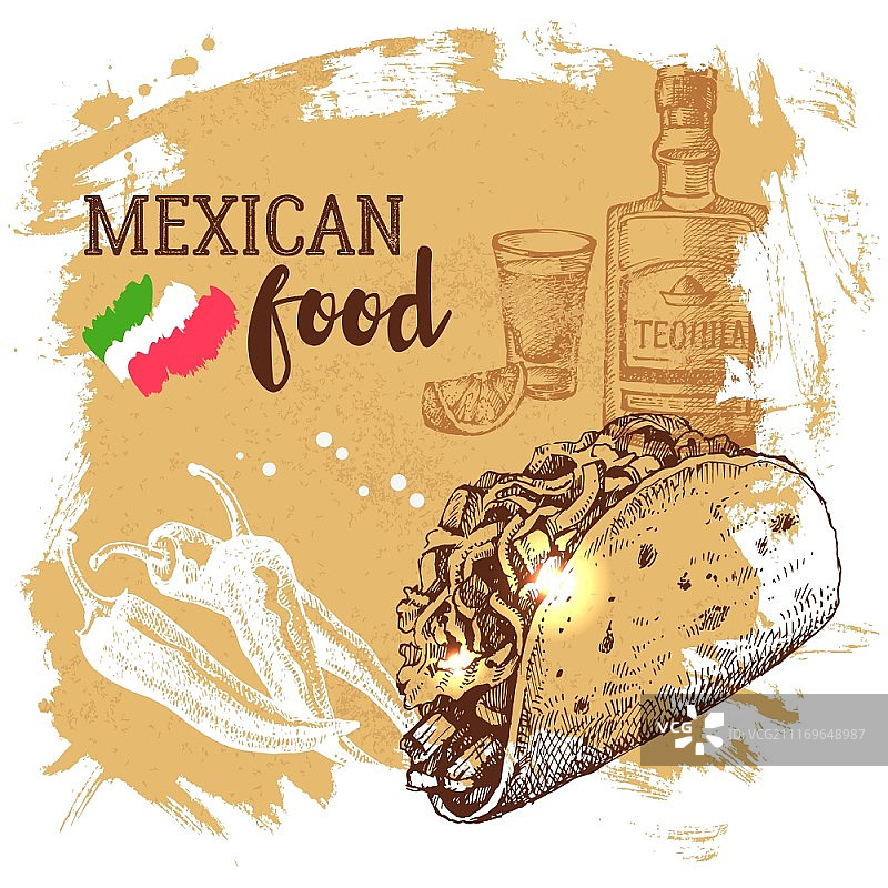 墨西哥传统美食背景，手绘草图矢量图，墨西哥美食banner图片素材