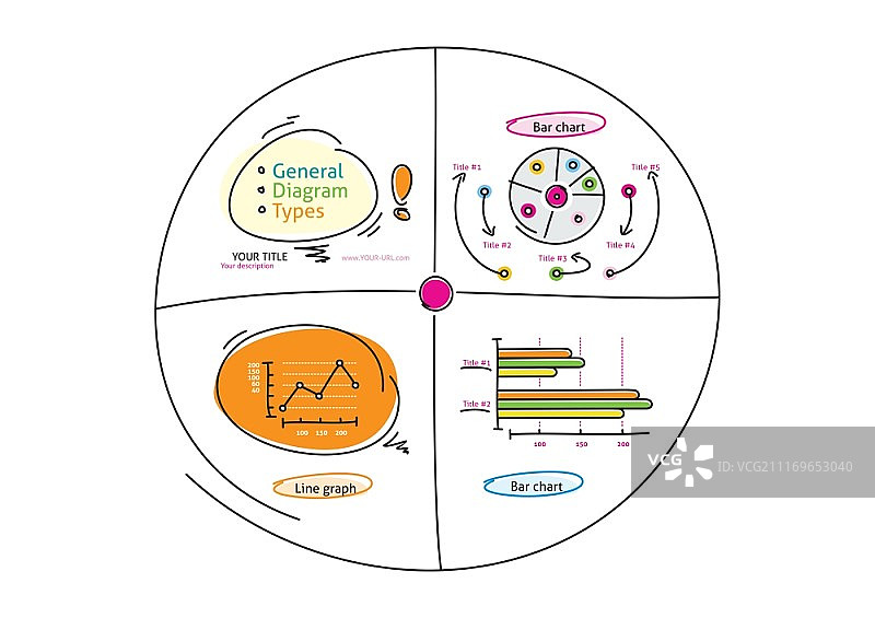 涂鸦风格图表绘制组件（饼图、条形图、折线图和图例）图片素材