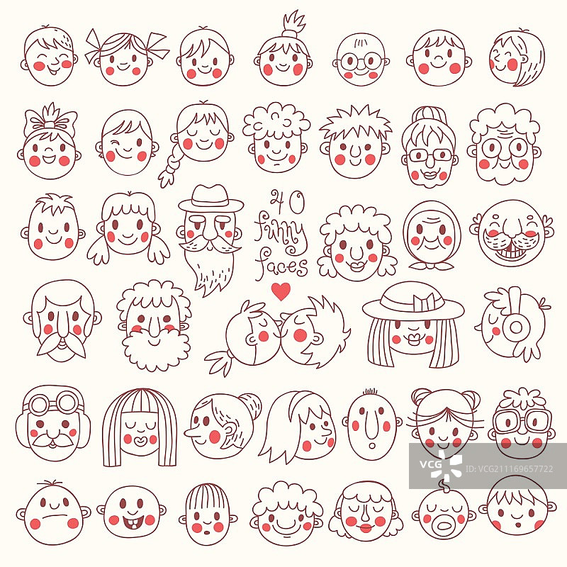 40个有趣的表情。所有年龄段的人。可爱的矢量集。图片素材