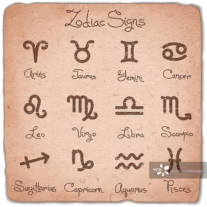 带磨损痕迹的简约十二生肖标志图片素材