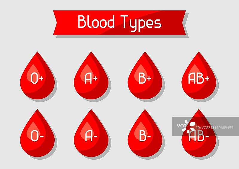 血型滴落集合，医疗保健概念图片素材