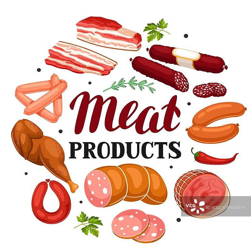 肉类产品背景（香肠、培根和火腿）图片素材