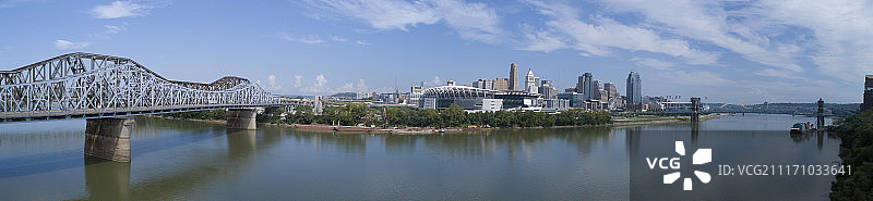 辛辛那提河滨图片素材