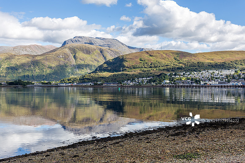 苏格兰本尼维斯山的倒影图片素材