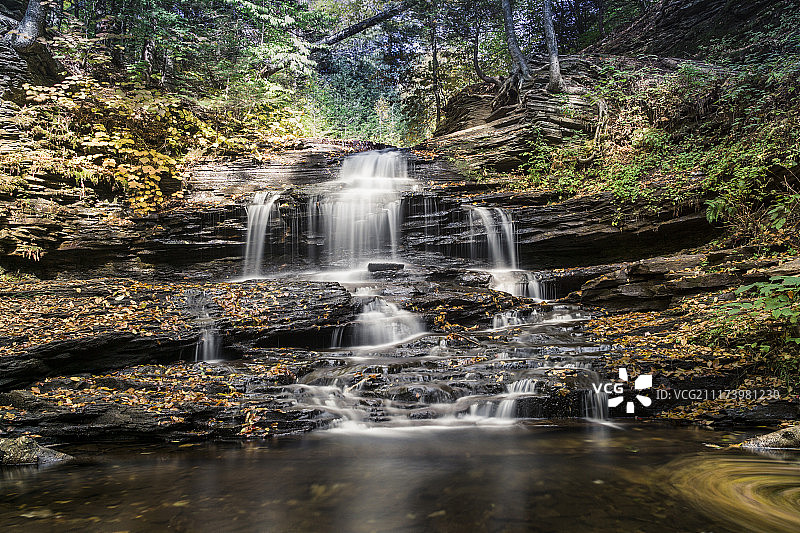 宾夕法尼亚州里基茨格伦公园图片素材
