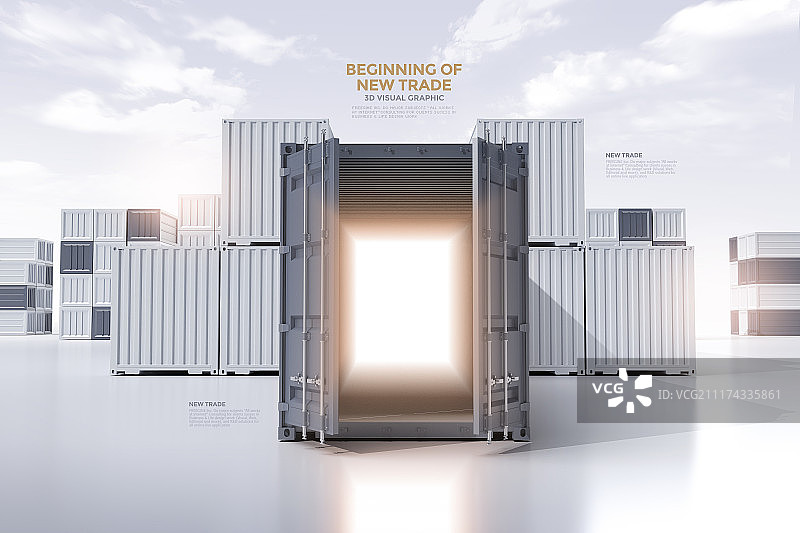 世界交通工具概念图设计：航空、海关、控制、汽车图片素材