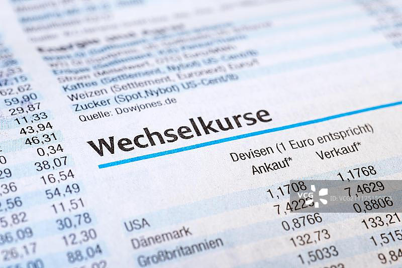 日报中的汇率与证券交易所信息图片素材