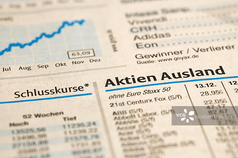 日报中的股票市场信息图片素材