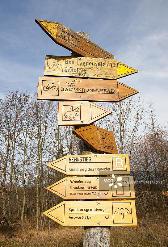 德国图林根州海尼希国家公园的路标图片素材