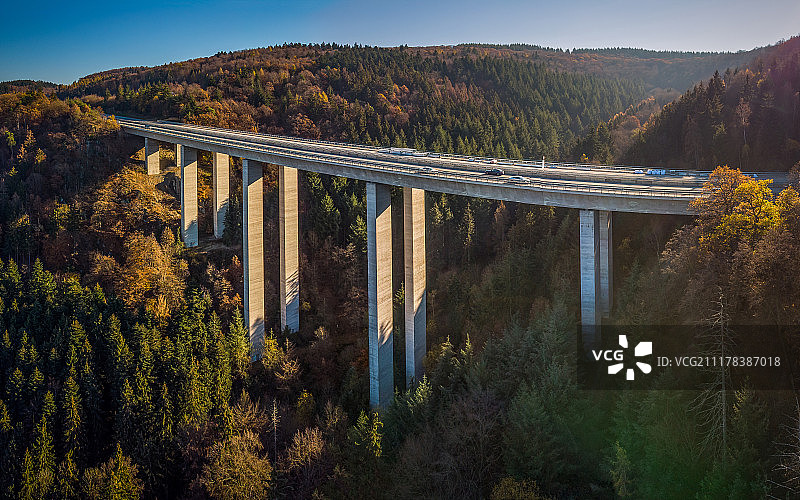 高架高速公路图片素材