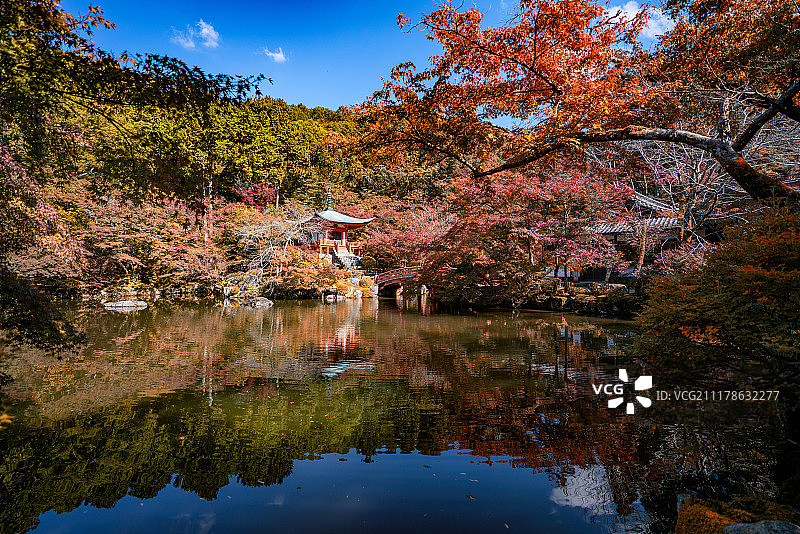日本京都醍醐寺秋景图片素材