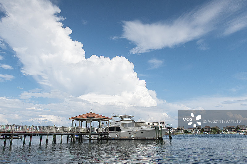 赖茨维尔海滩环线步行（北卡罗来纳州）图片素材