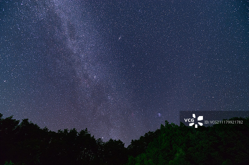 北之天之川图片素材