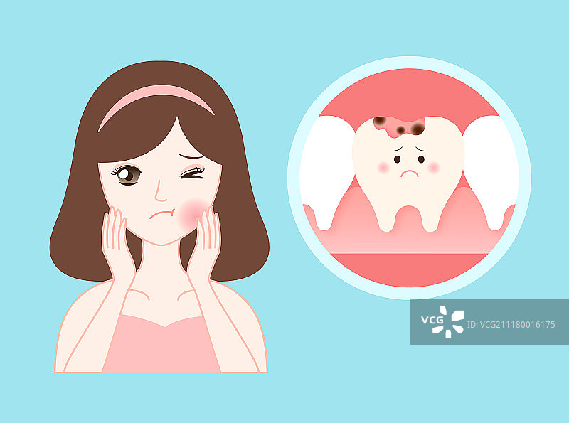 蛀牙牙疼矢量插画图片素材